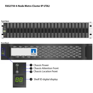 Almacenamiento FAS2750 de NetApp