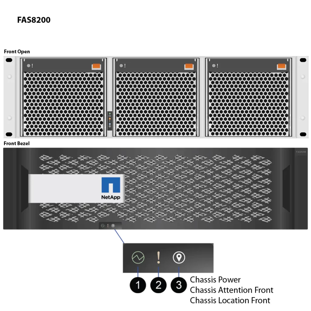 NetApp FAS8200 (FAS8200A) 15 Almacenamiento FAS8200 de NetApp