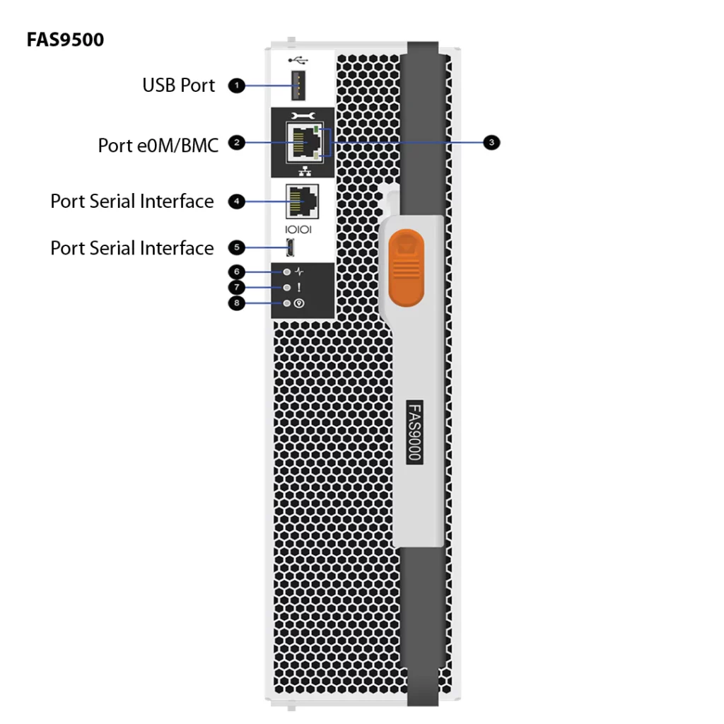 NetApp FAS9500 (FAS9500A) 11 Almacenamiento FAS9500 de NetApp