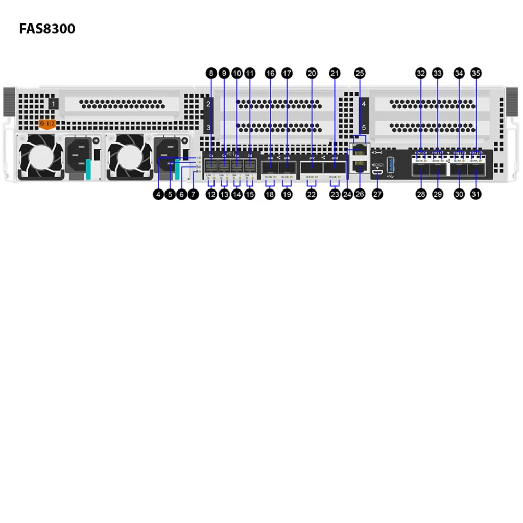 NetApp FAS8300 (FAS8300A) 8 Almacenamiento FAS8300 NetApp