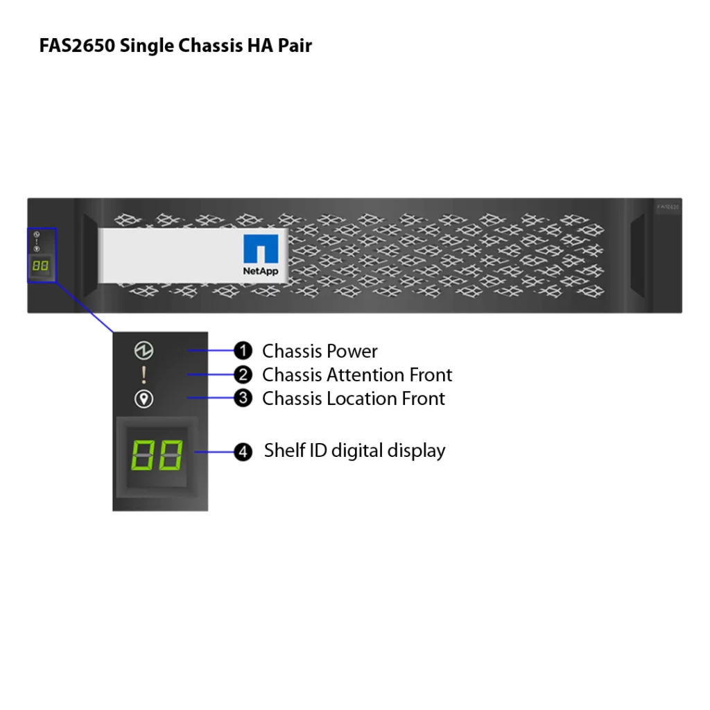 NetApp FAS2650 (FAS2650A) 4 Almacenamiento FAS2650A NetApp